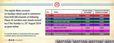 ess.dmrc|dmrc official website.